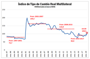 TC real multilateral Lorem ipsum dolor sit amet, consectetur adipiscing elit. Sed non tempor massa. Ut placerat quis neque eget malesuada. Nullam faucibus sit amet est vitae sollicitudin. Sed nec varius mauris, vestibulum facilisis tellus. Mauris volutpat augue in mi ultricies sagittis. Mauris quis aliquam odio. Vivamus molestie volutpat nisi quis congue. Sed pellentesque massa eget eros auctor scelerisque. Nullam eget justo hendrerit, facilisis mauris vitae, ornare mauris. Etiam mollis quis ligula eget laoreet. Nullam tincidunt nisl massa, sit amet pharetra est sollicitudin ac. Nam mattis nisi in cursus pharetra. Praesent sodales, augue sit amet semper commodo, nisl enim vehicula ipsum, quis egestas lacus urna ut nisl.