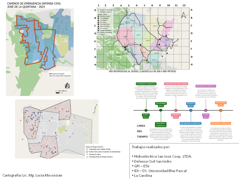 Cartografía social y herramientas colaborativas de análisis